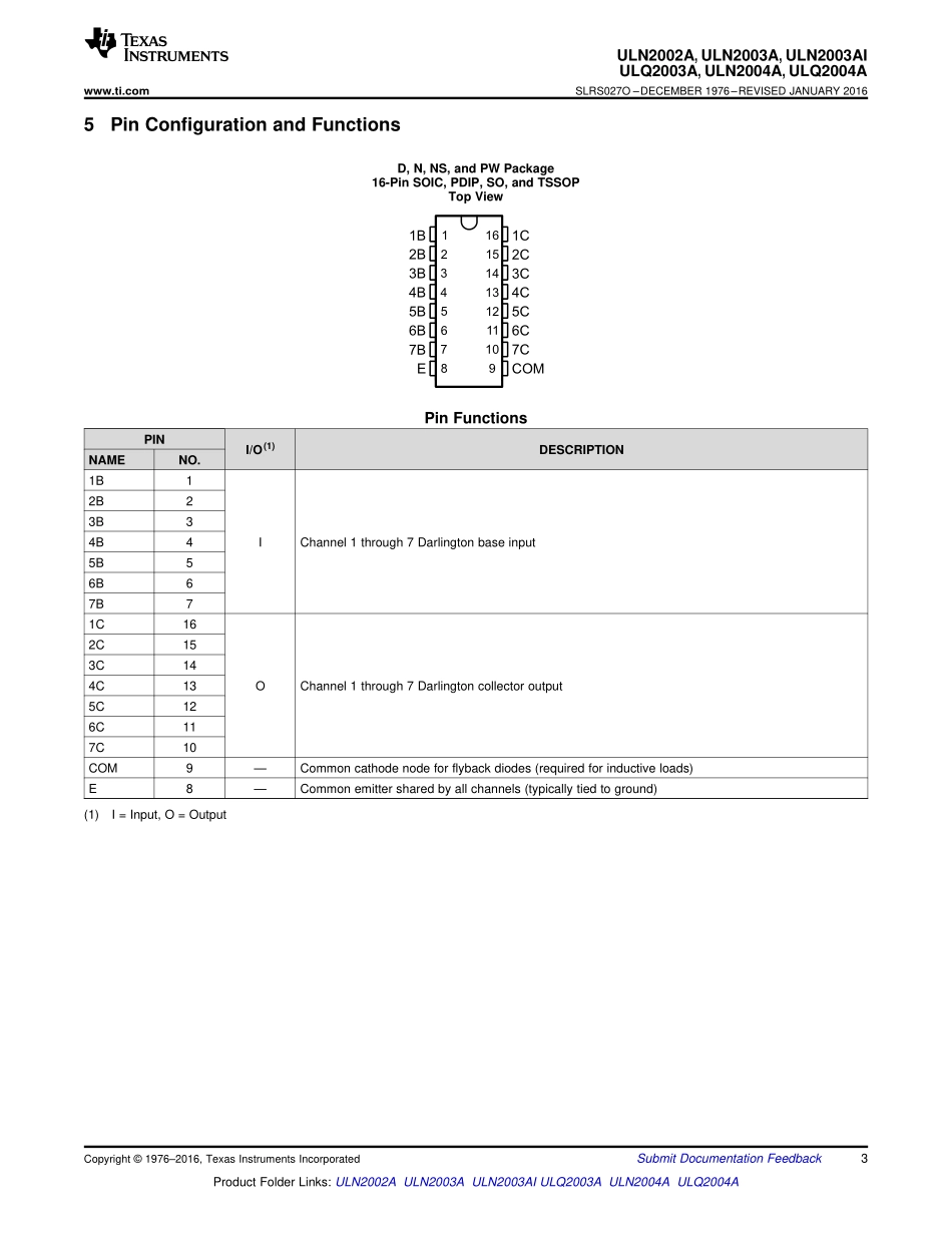 IC封装资料_晶体管_ULN2003AN.pdf_第3页