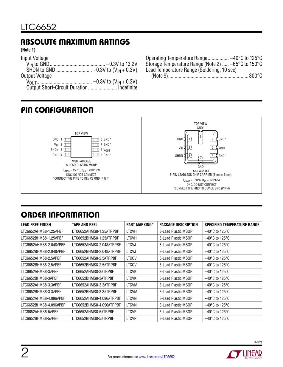 IC封装资料_电源管理芯片_LTC6652AHMS8-5_TRPBF.pdf_第2页