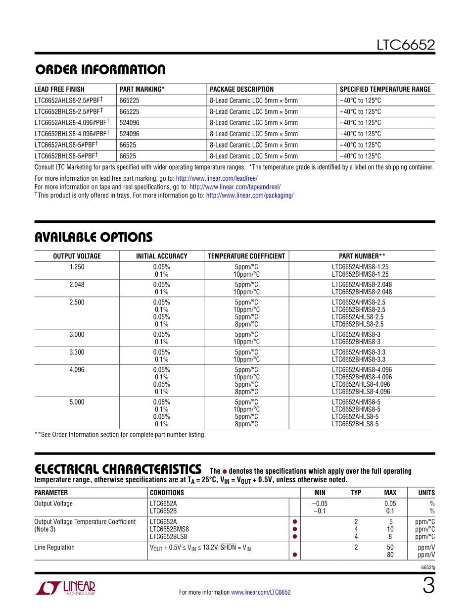 IC封装资料_电源管理芯片_LTC6652AHMS8-5_TRPBF.pdf_第3页