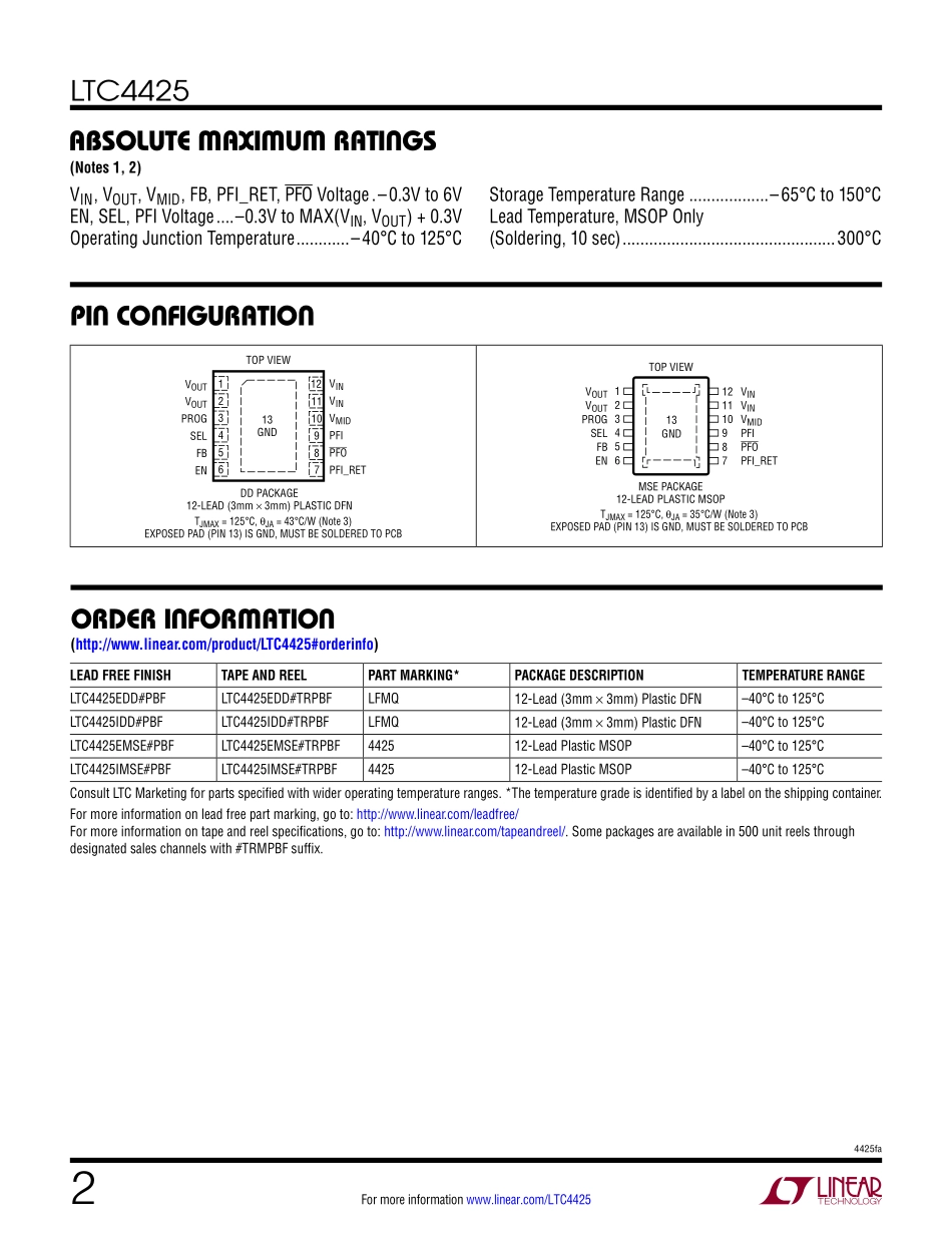 IC封装资料_电源管理芯片_LTC4425IMSE_PBF.pdf_第2页