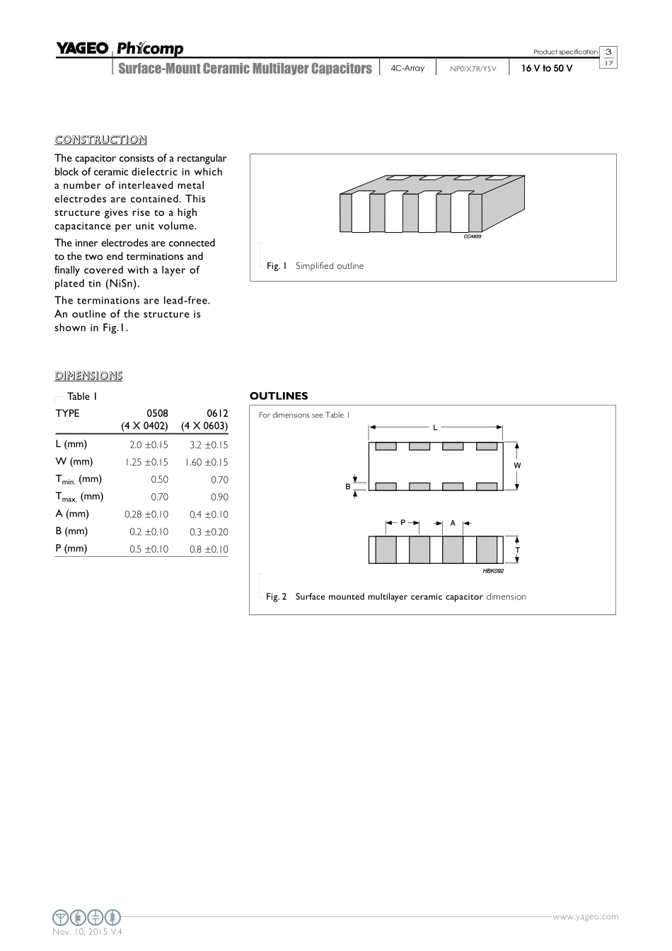 IC封装资料_电容_CA0612KRX7R7BB104.pdf_第3页