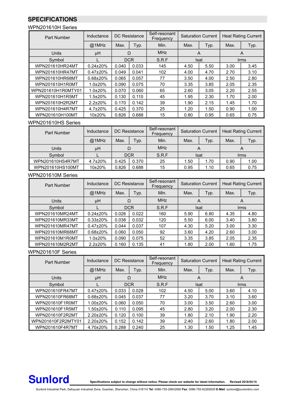 IC封装资料_电感_WPN201610H100MT.pdf_第3页