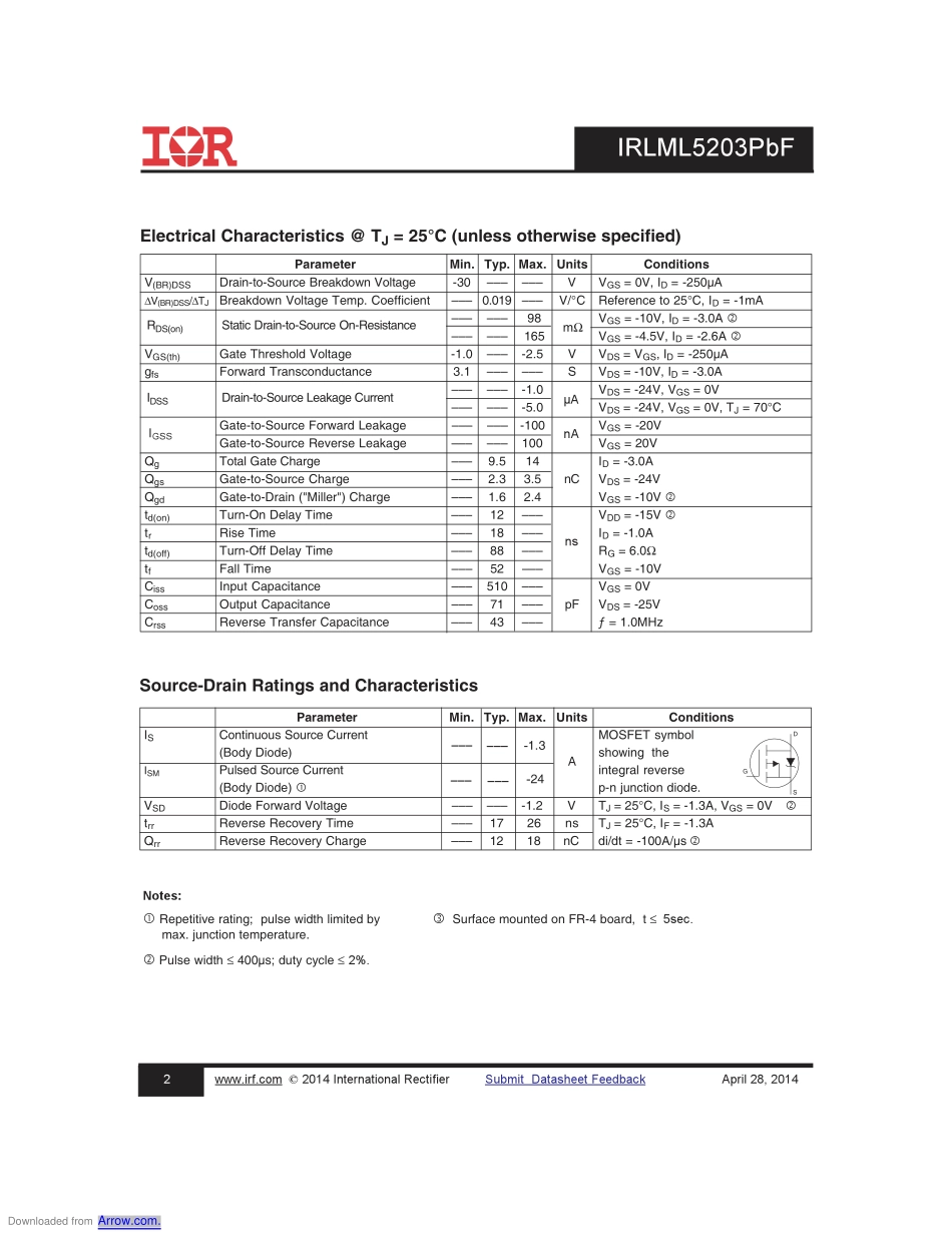 IC封装资料_晶体管_IRLML5203TR.pdf_第2页