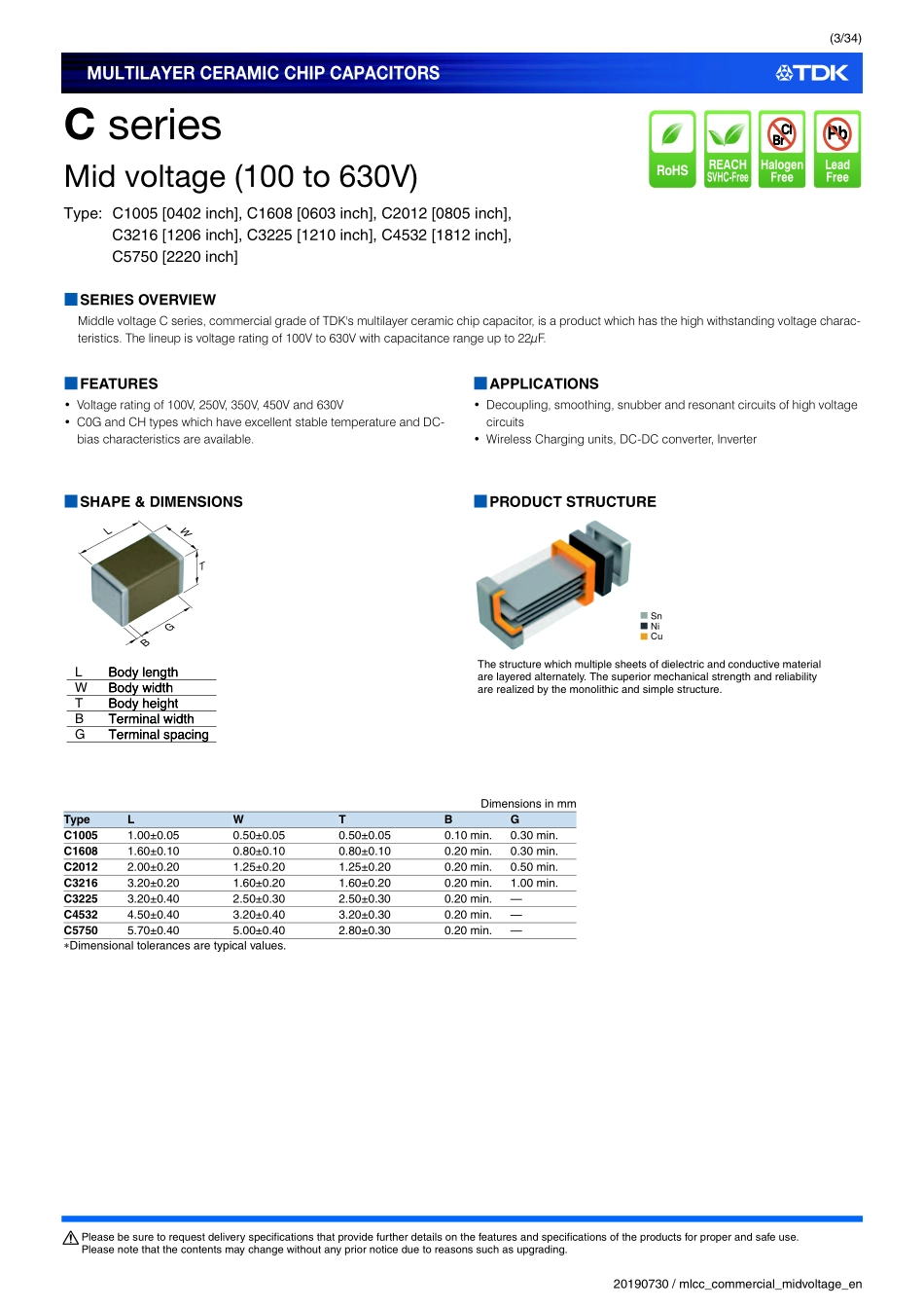 IC封装资料_电容_C4532X7S2A475M230KB.pdf_第3页