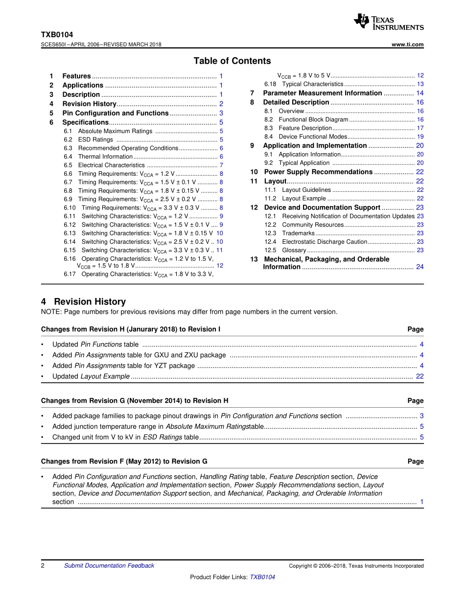 IC封装资料_接口及驱动芯片_TXB0104RUTR.pdf_第2页