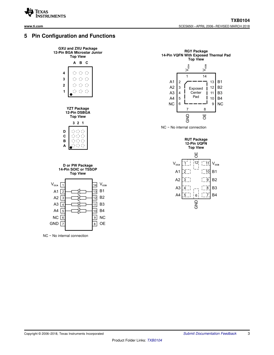 IC封装资料_接口及驱动芯片_TXB0104RUTR.pdf_第3页