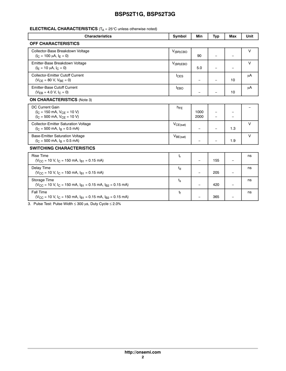 IC封装资料_晶体管_BSP52T1G.pdf_第2页