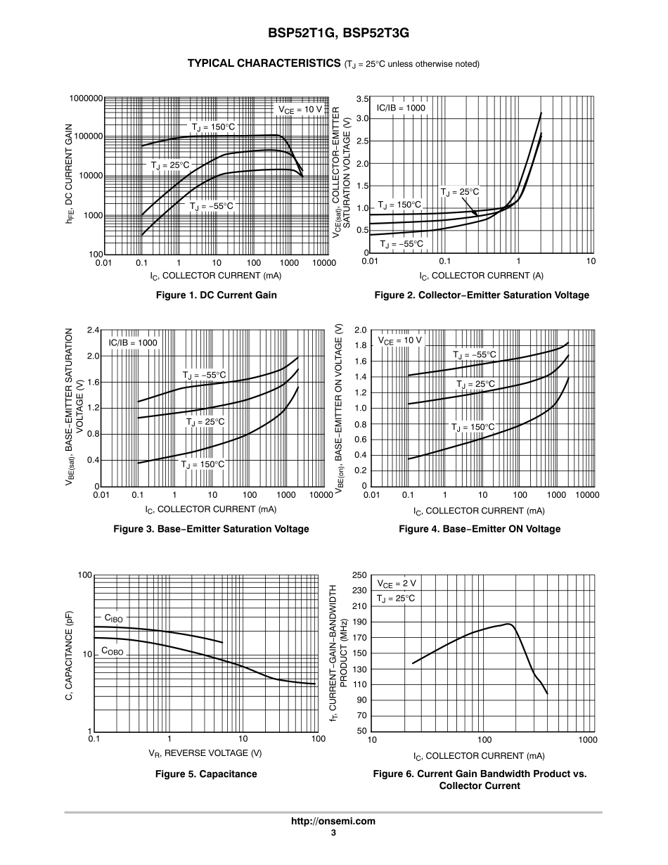 IC封装资料_晶体管_BSP52T1G.pdf_第3页