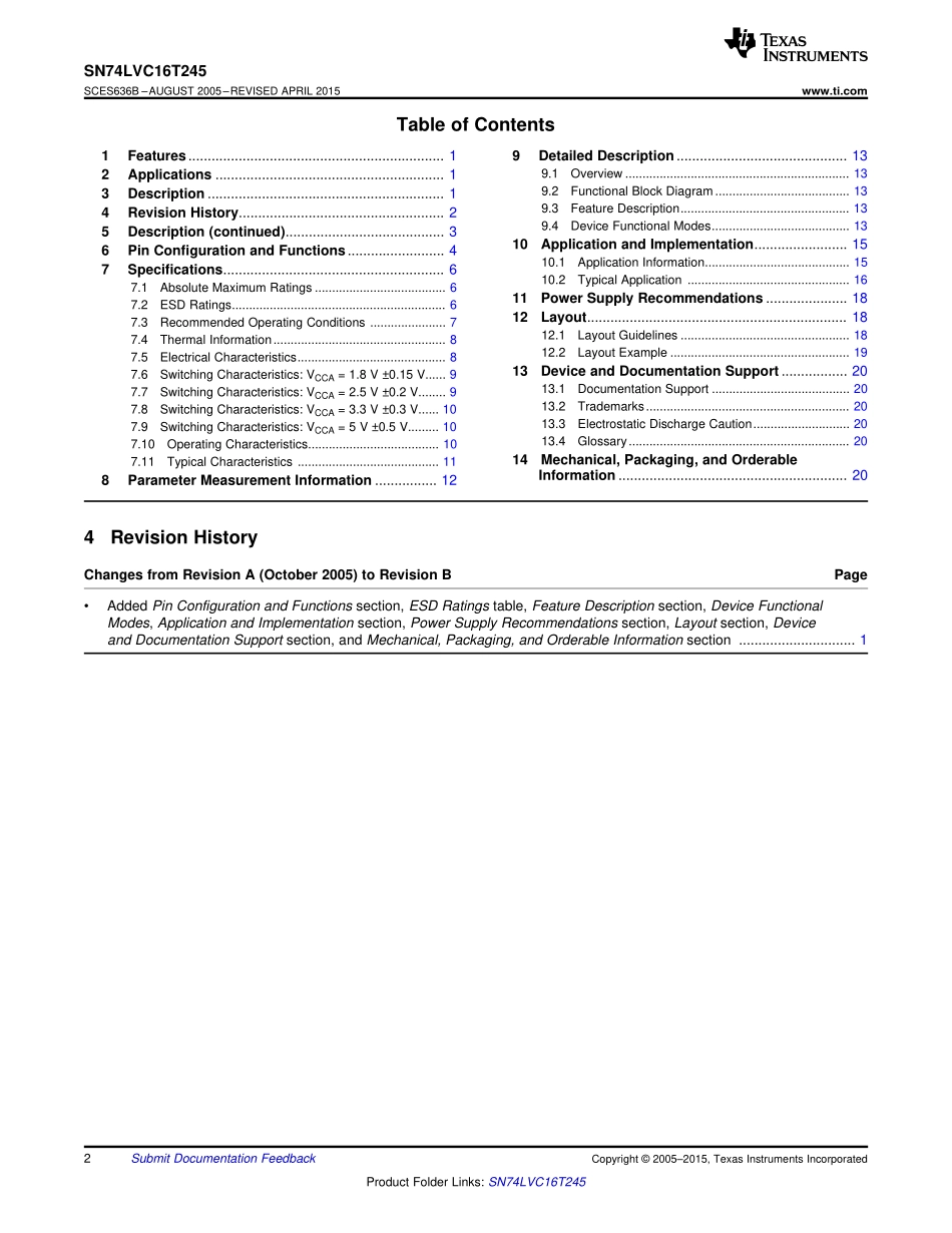 IC封装资料_接口及驱动芯片_SN74LVC16T245DGGR.pdf_第2页