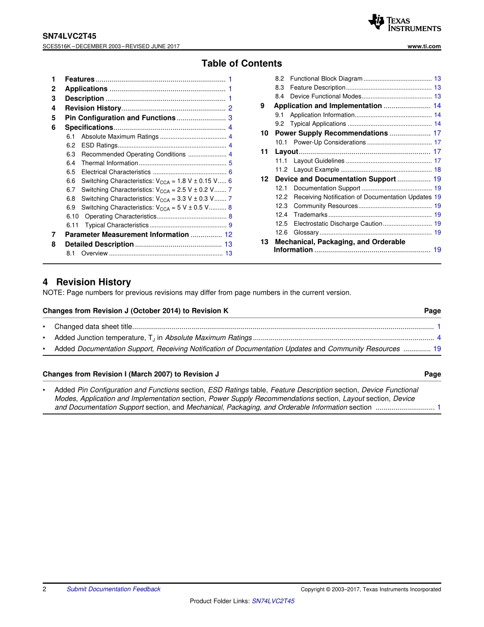 IC封装资料_接口及驱动芯片_SN74LVC2T45DCU.pdf_第2页