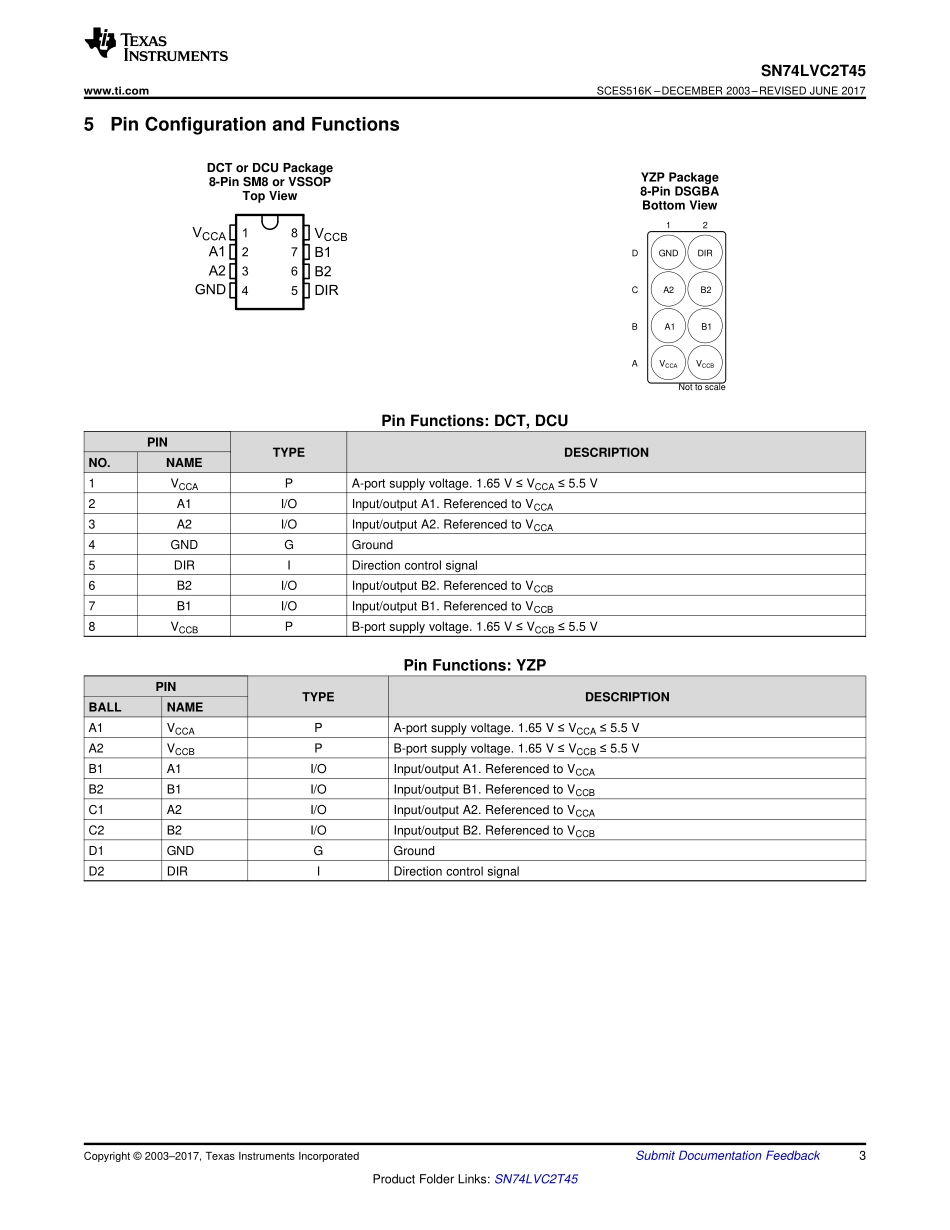 IC封装资料_接口及驱动芯片_SN74LVC2T45DCU.pdf_第3页