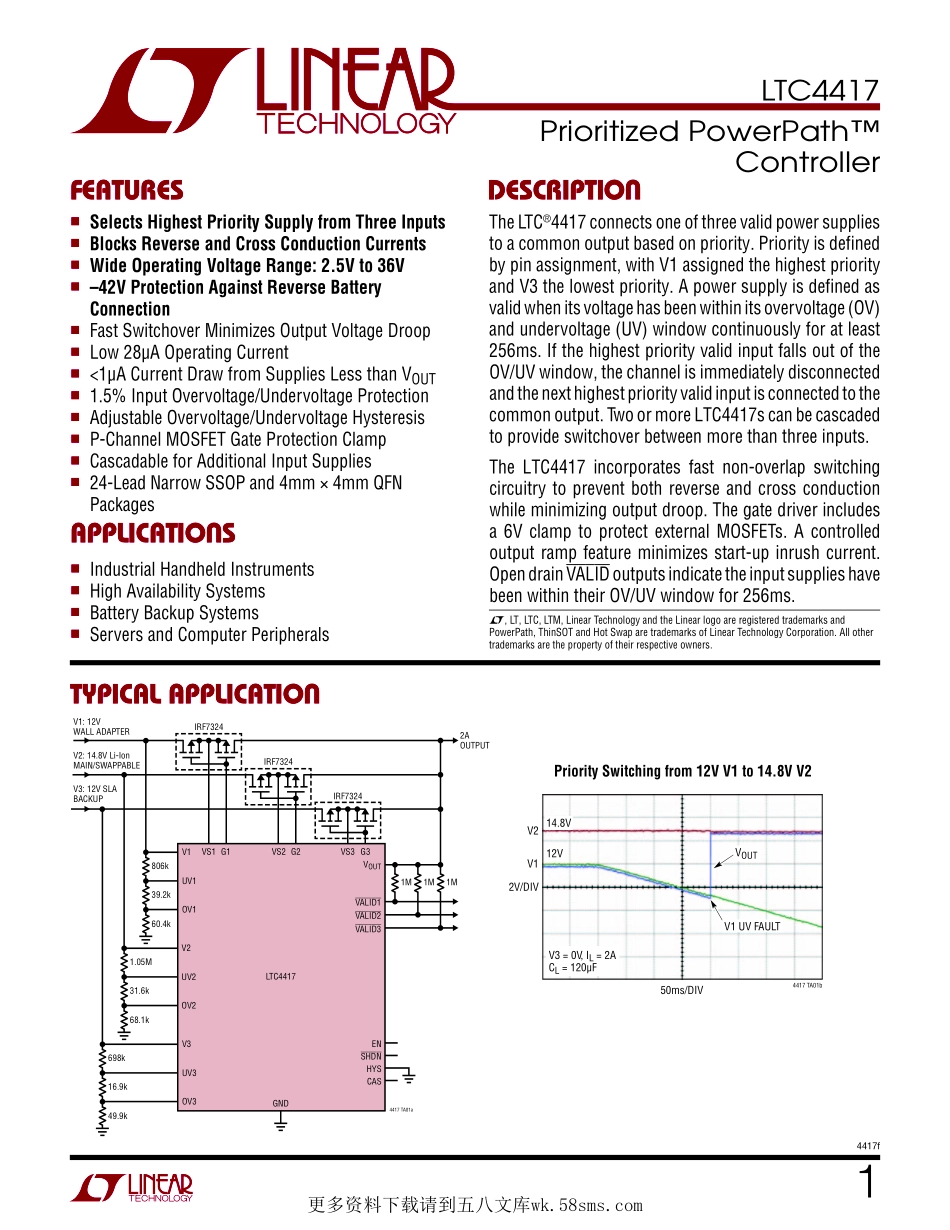 IC封装资料_电源管理芯片_LTC4417CUF_TRPBF.pdf_第1页