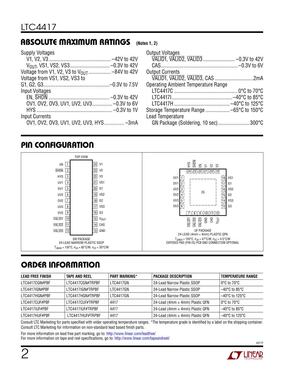 IC封装资料_电源管理芯片_LTC4417CUF_TRPBF.pdf_第2页