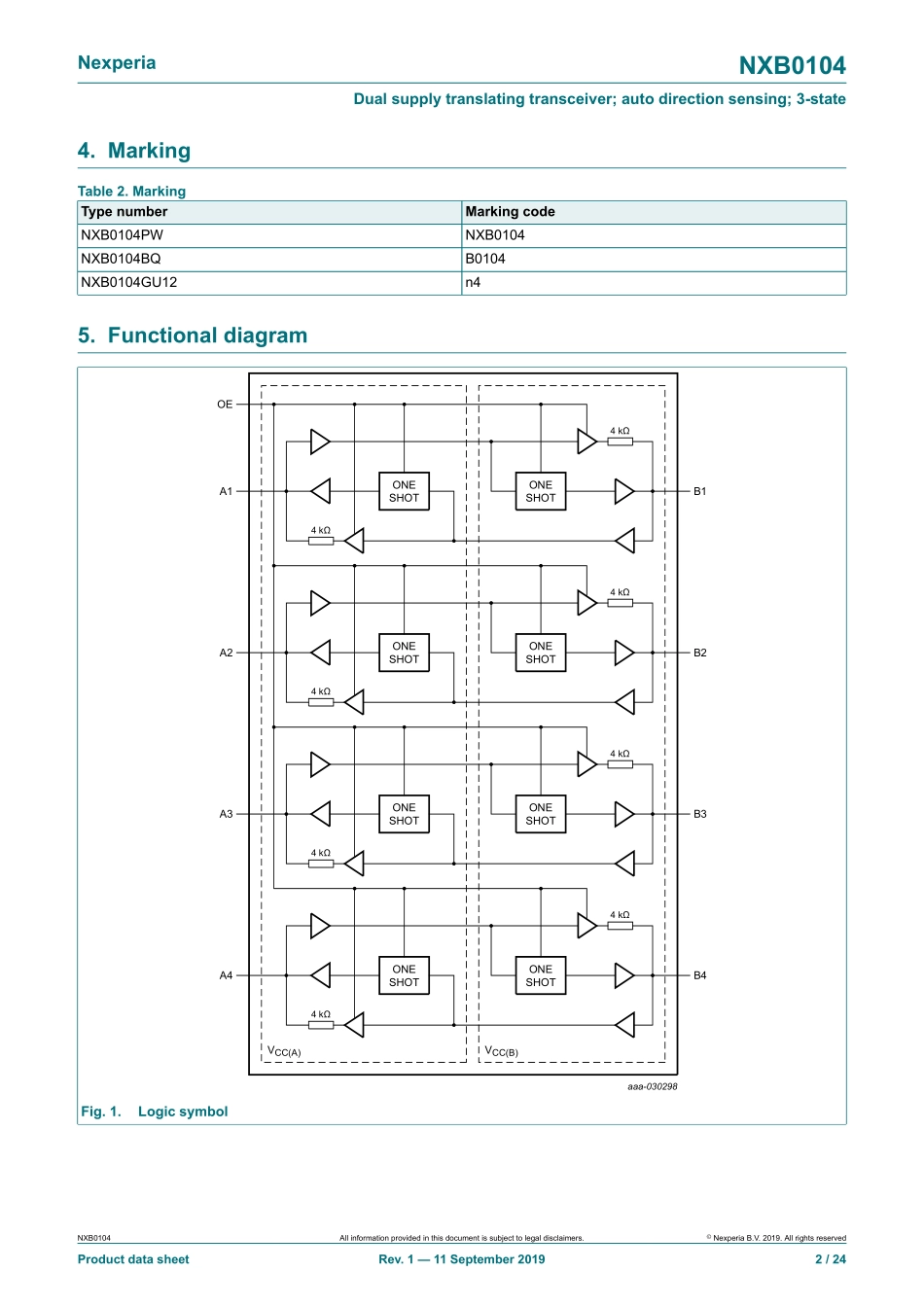 IC封装资料_接口及驱动芯片_NXB0104GU12X.pdf_第2页