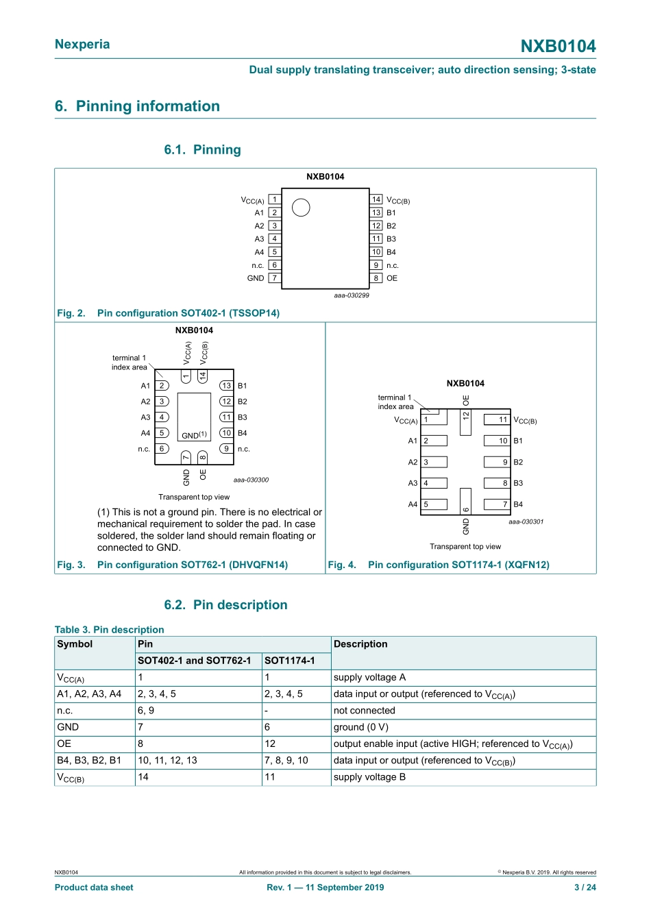 IC封装资料_接口及驱动芯片_NXB0104GU12X.pdf_第3页