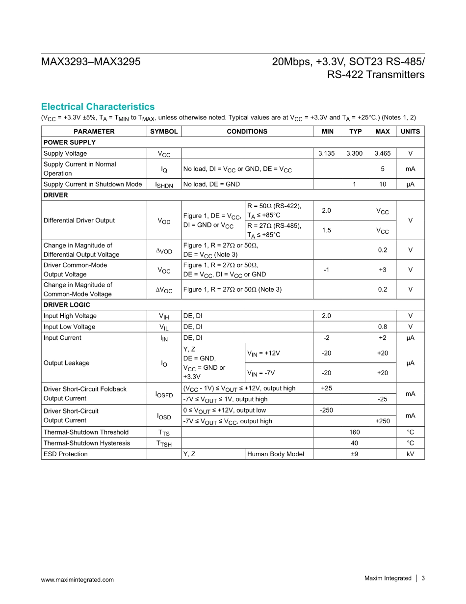 IC封装资料_接口及驱动芯片_MAX3295AUT+T.pdf_第3页