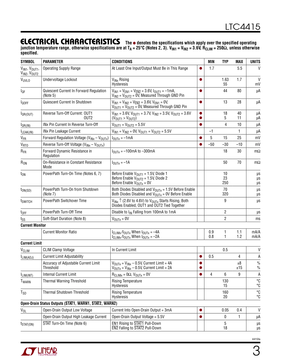 IC封装资料_电源管理芯片_LTC4415IMSE_PBF.pdf_第3页