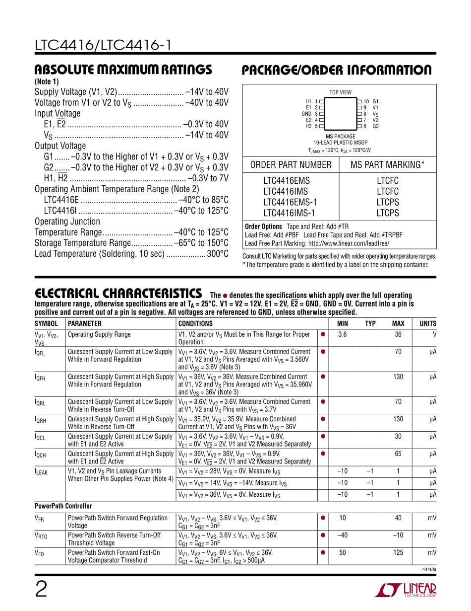 IC封装资料_电源管理芯片_LTC4416IMS_PBF.pdf_第2页