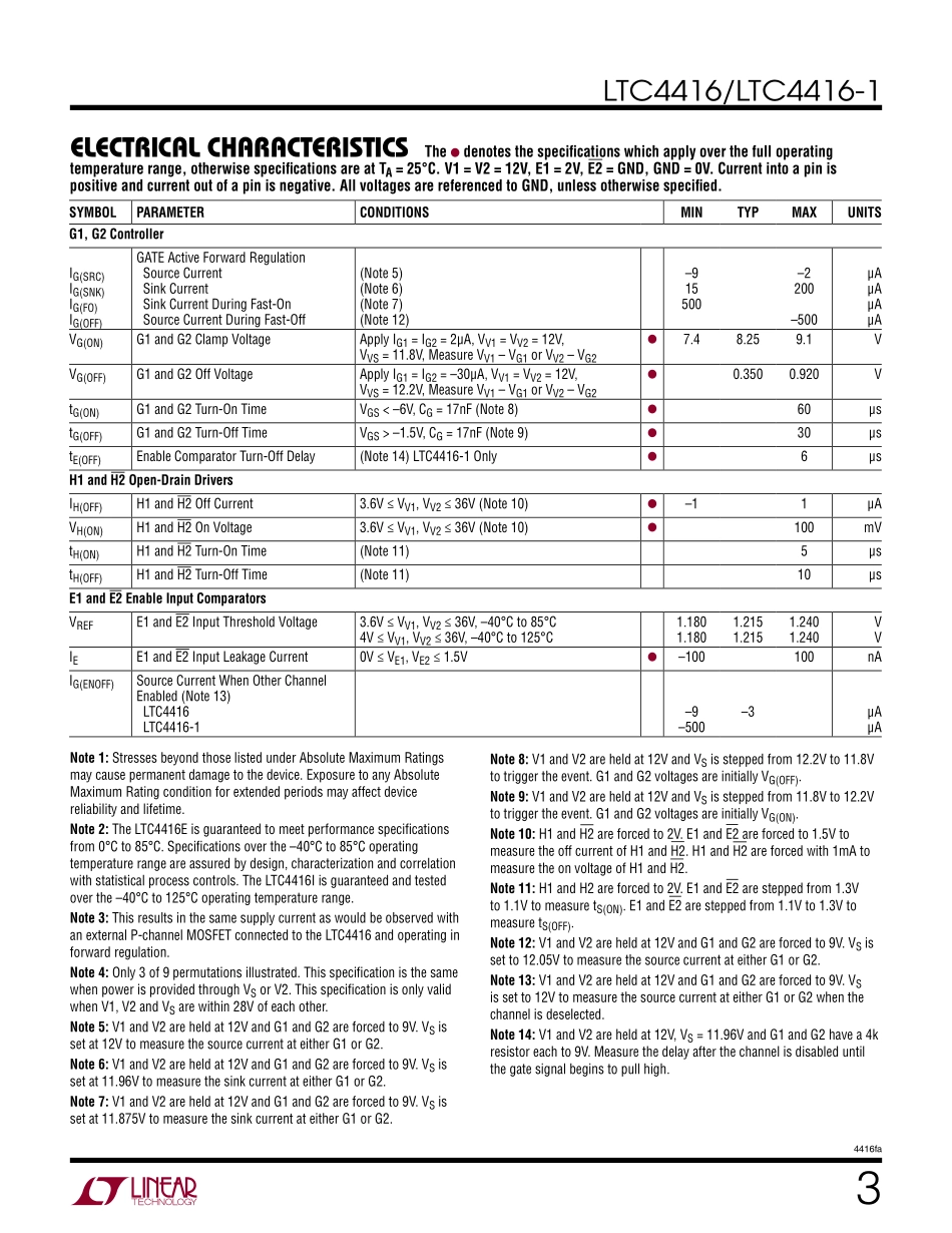 IC封装资料_电源管理芯片_LTC4416IMS_PBF.pdf_第3页