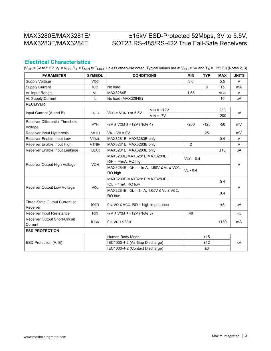 IC封装资料_接口及驱动芯片_MAX3284EAUT+T.pdf_第3页