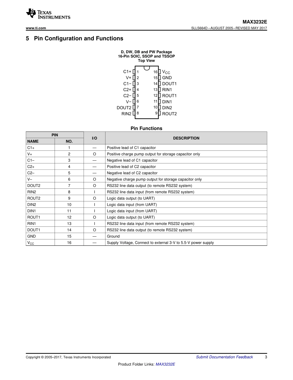 IC封装资料_接口及驱动芯片_MAX3232ECD.pdf_第3页