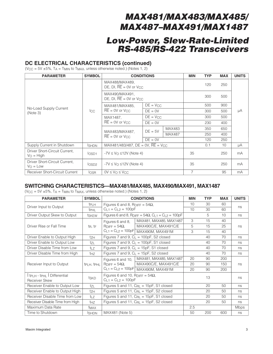 IC封装资料_接口及驱动芯片_MAX485ESA.pdf_第3页