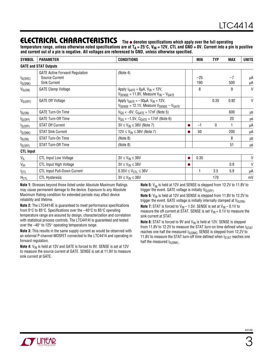 IC封装资料_电源管理芯片_LTC4414EMS8_PBF.pdf_第3页