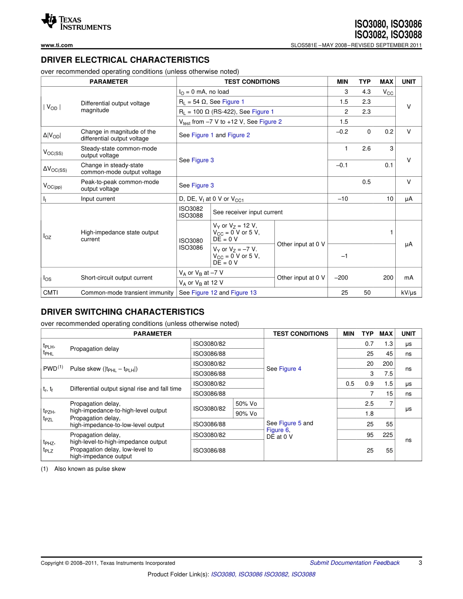 IC封装资料_接口及驱动芯片_ISO3082DWR.pdf_第3页