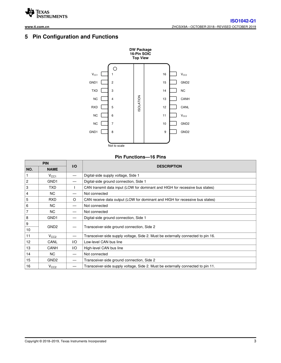 IC封装资料_接口及驱动芯片_ISO1042BQDWVRQ1.pdf_第3页