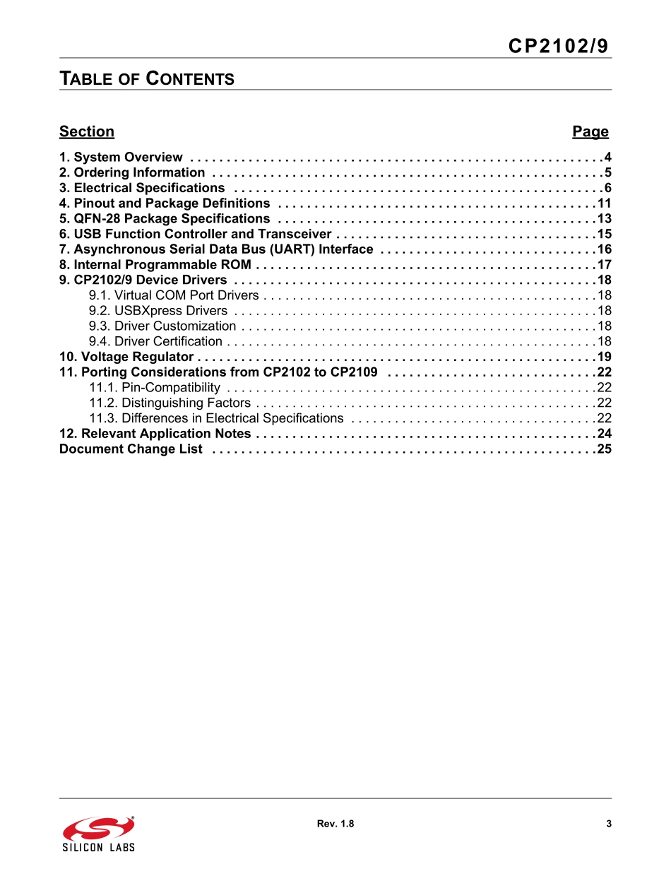 IC封装资料_接口及驱动芯片_CP2102-GM.pdf_第3页
