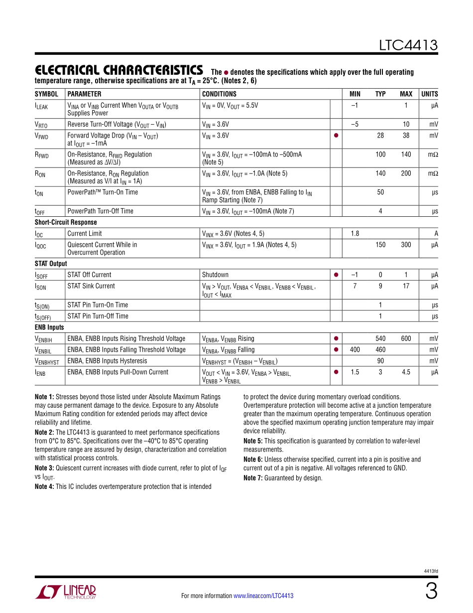 IC封装资料_电源管理芯片_LTC4413EDD_PBF.pdf_第3页