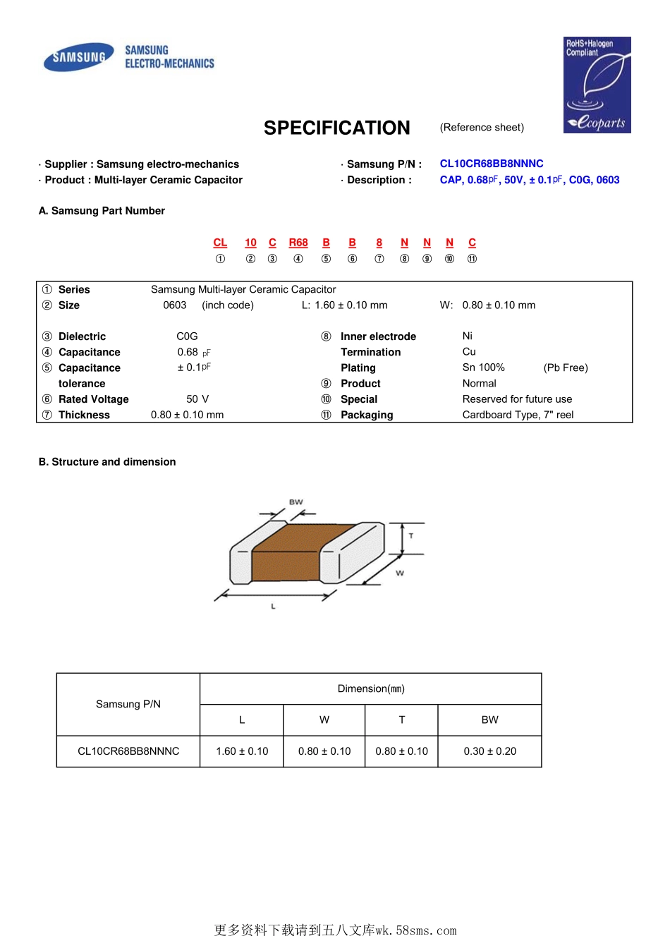 IC封装资料_电容_CL10CR68BB8NNNC.pdf_第1页