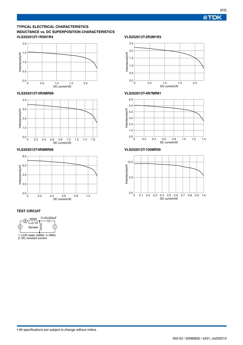 IC封装资料_电感_VLS252012T-2R2M1R3.pdf_第2页