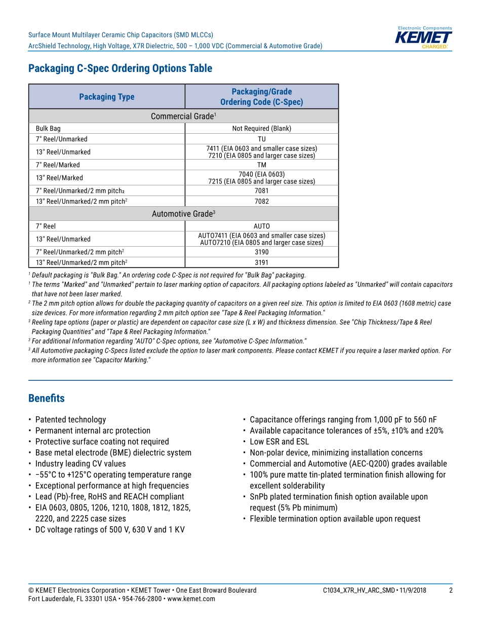 IC封装资料_电容_C1808V104KBRACTU.pdf_第2页