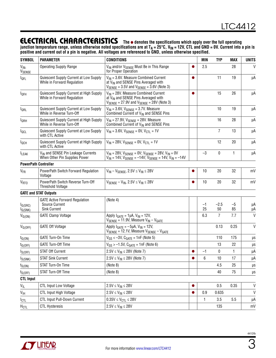 IC封装资料_电源管理芯片_LTC4412ES6_TRMPBF.pdf_第3页