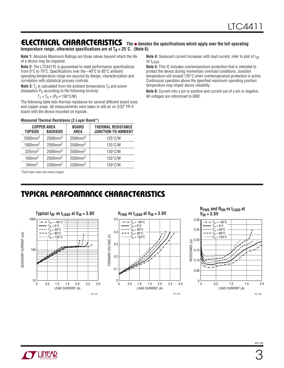 IC封装资料_电源管理芯片_LTC4411ES5_TRMPBF.pdf_第3页