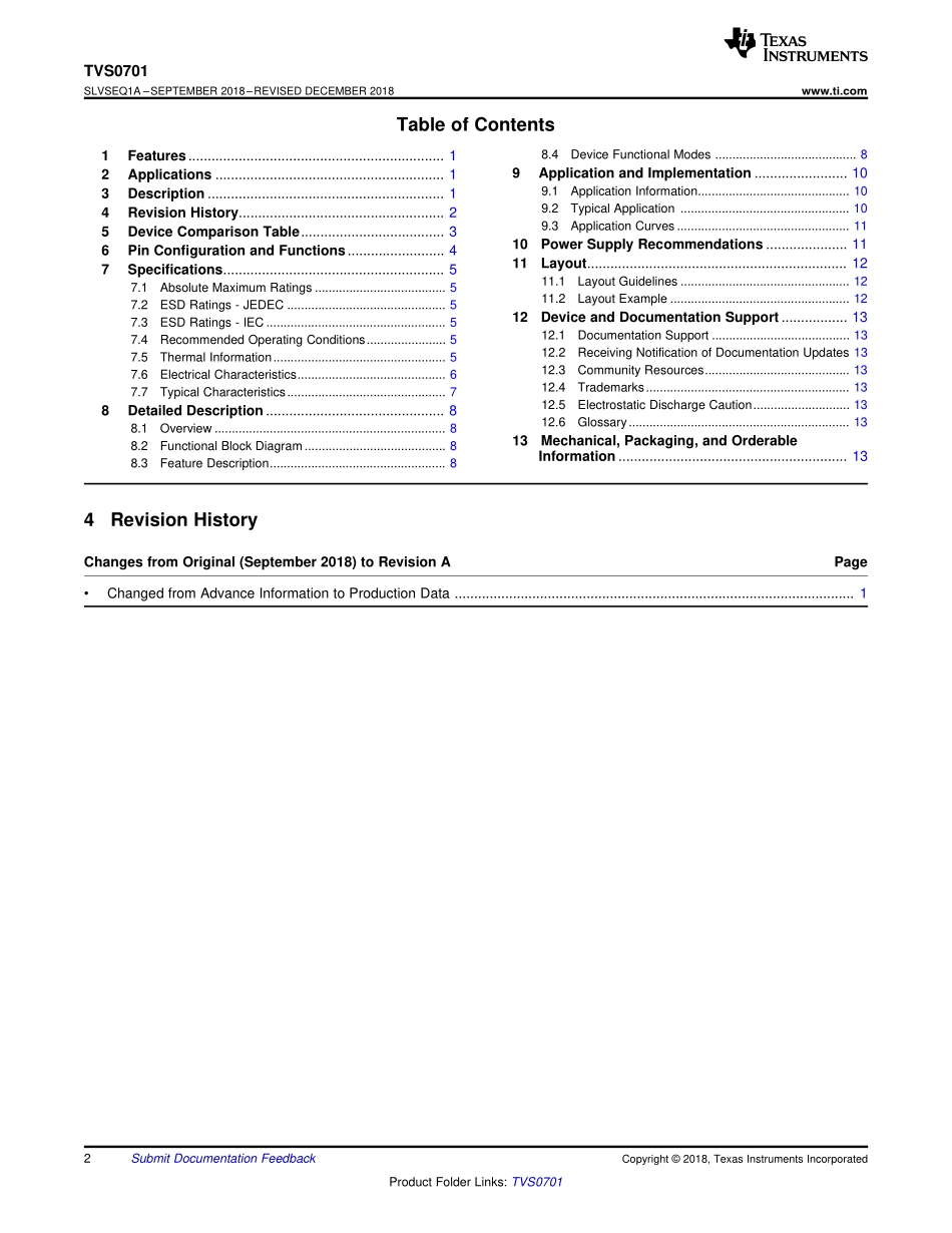 IC封装资料_过压保护_TVS2701DRBR.pdf_第2页