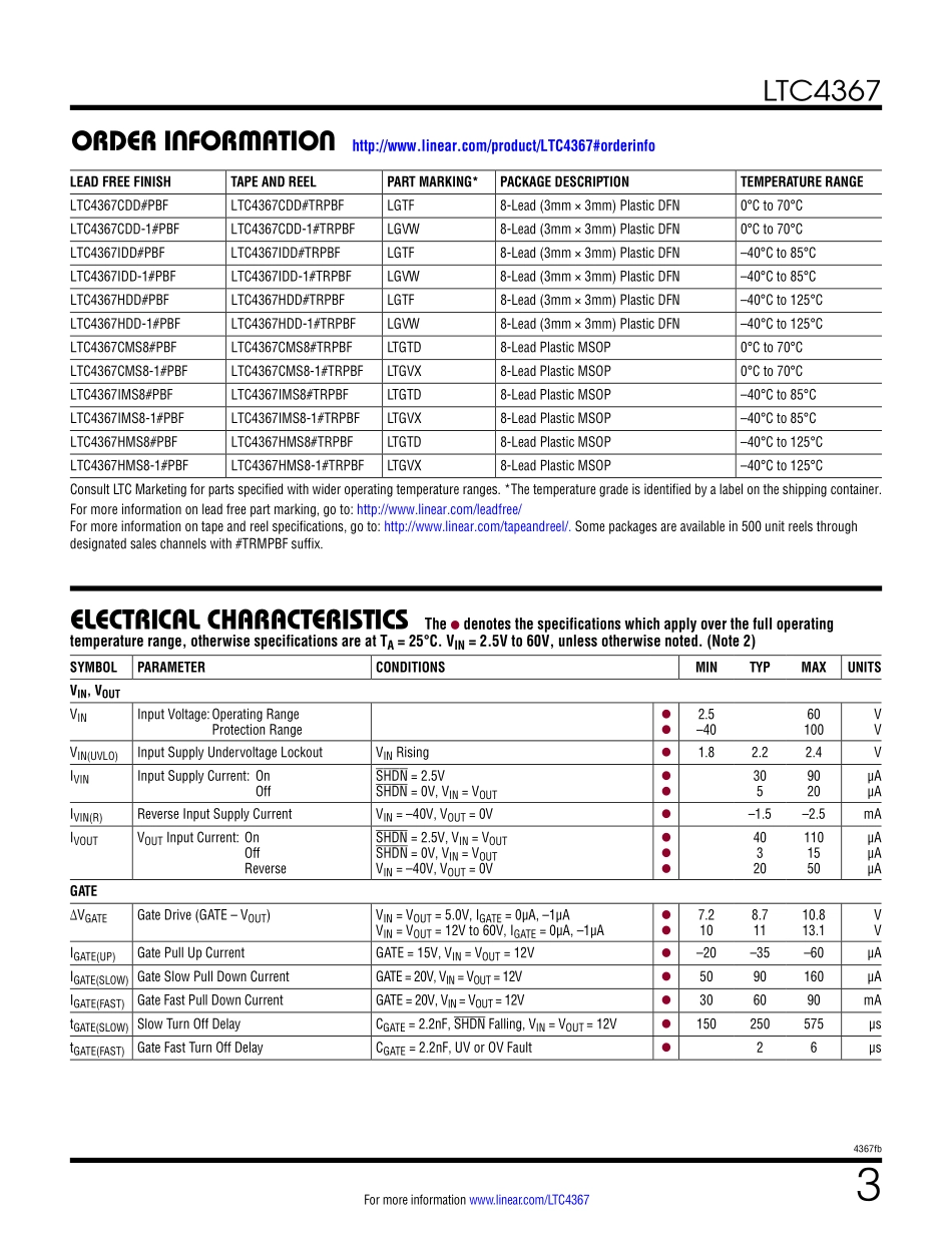 IC封装资料_电源管理芯片_LTC4367IDD_PBF.pdf_第3页