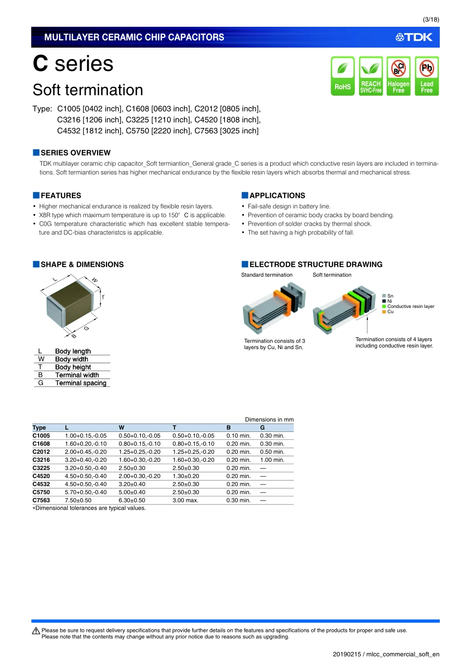 IC封装资料_电容_C1608X7R1H473M080AE.pdf_第3页