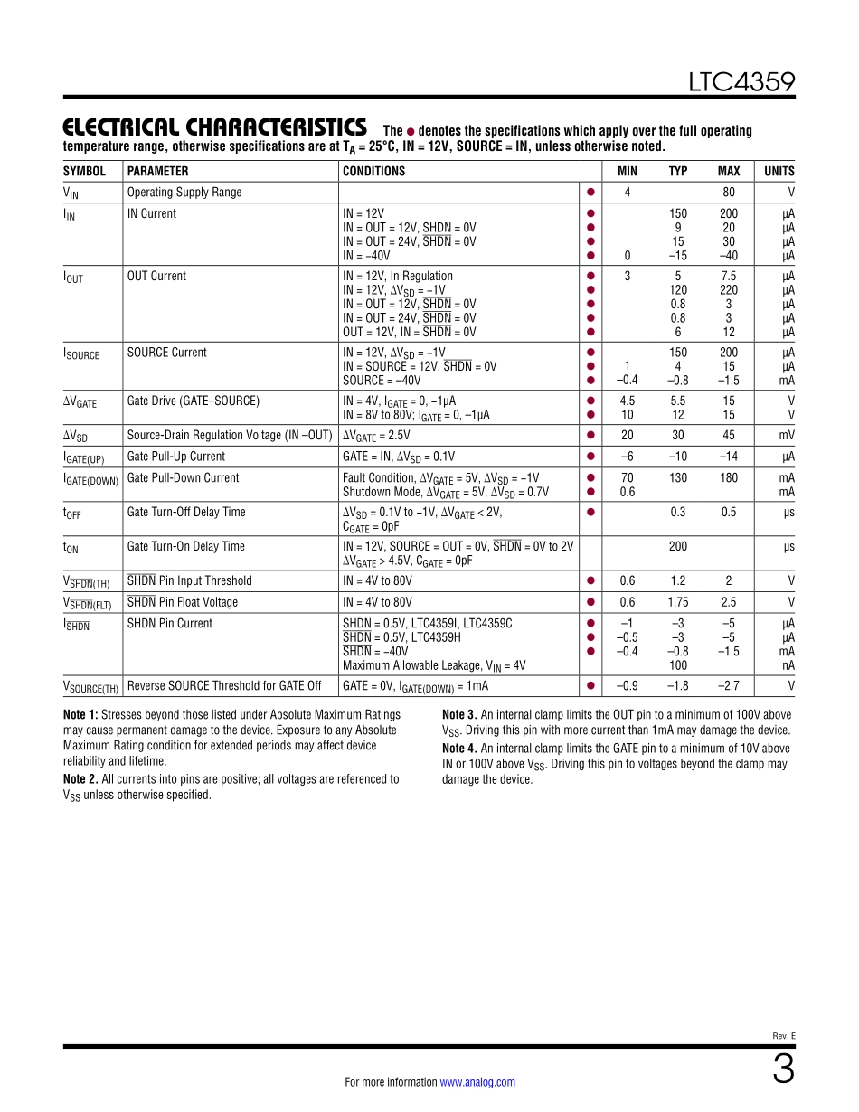 IC封装资料_电源管理芯片_LTC4359IDCB_TRPBF.pdf_第3页