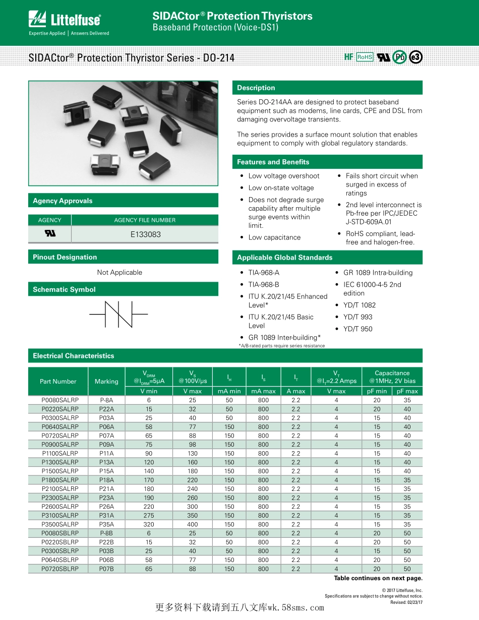 IC封装资料_过压保护_P0300SCLRP.pdf_第1页