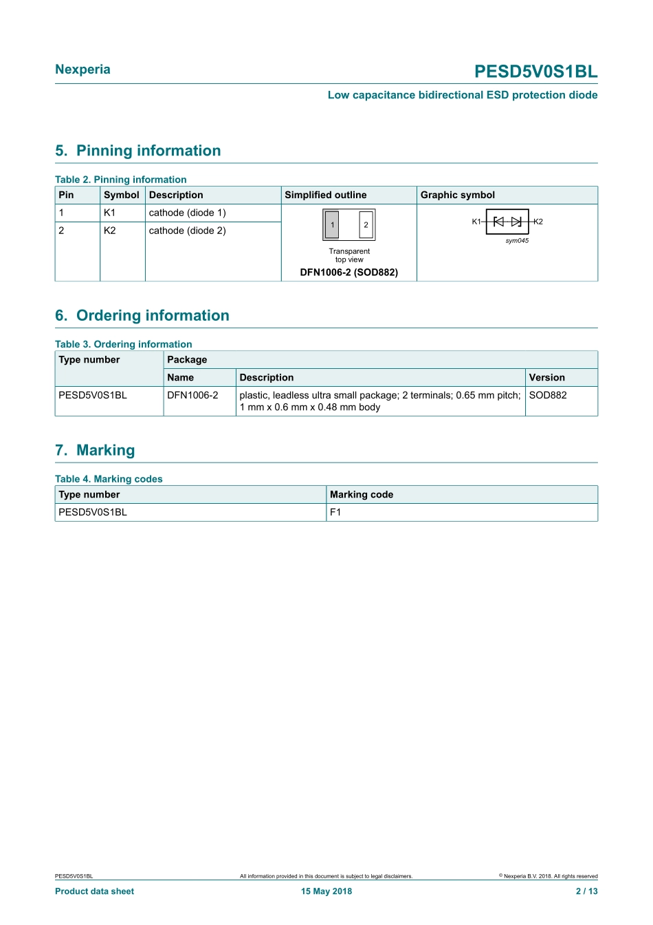 IC封装资料_过压保护_PESD5V0S1BL.pdf_第2页