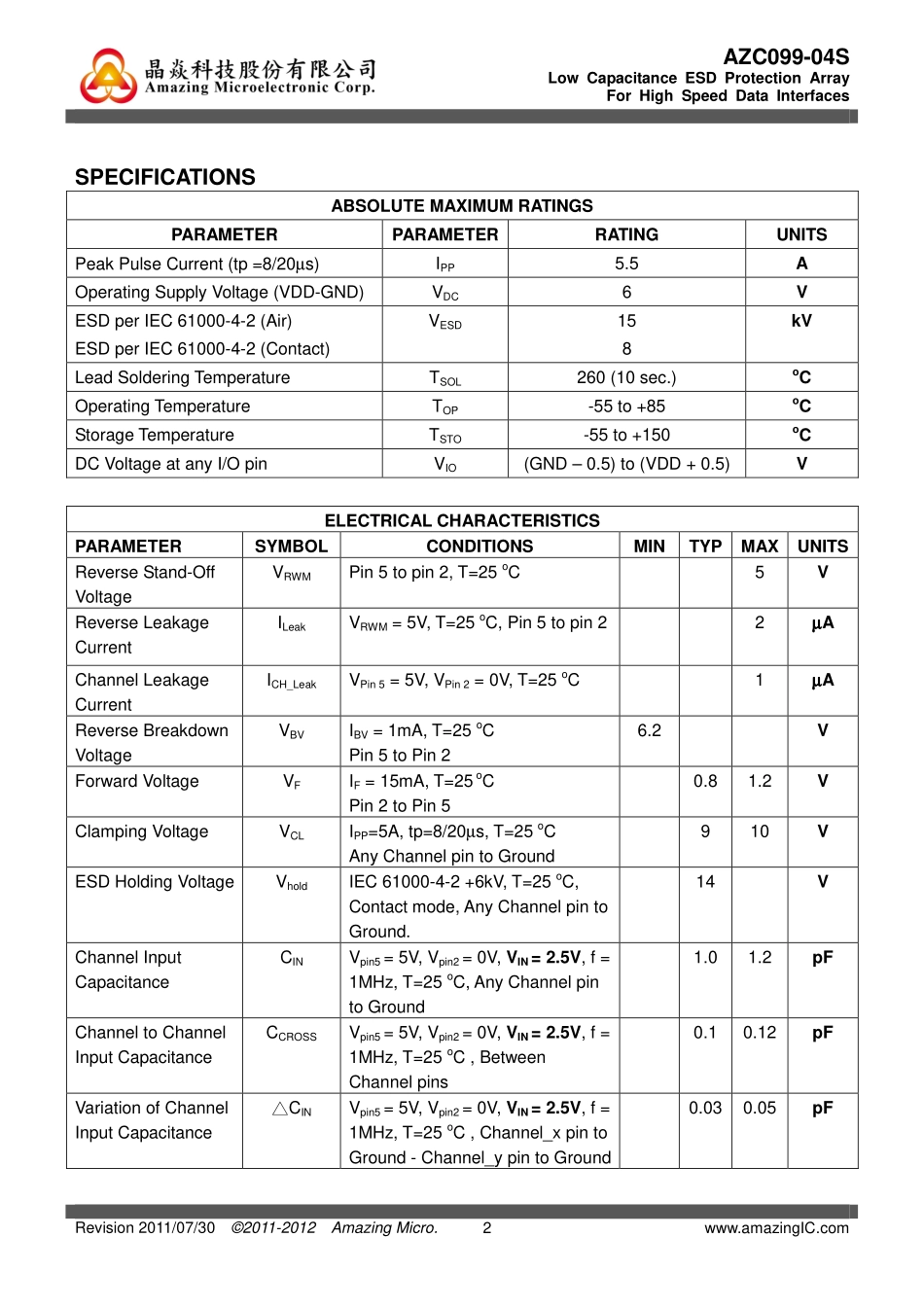 IC封装资料_过压保护_AZC099-04S.pdf_第2页