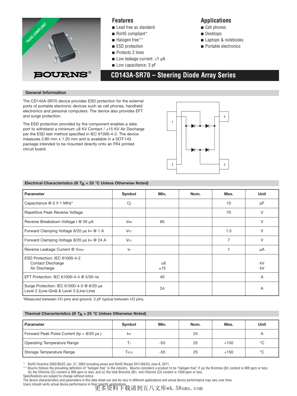 IC封装资料_过压保护_CD143A-SR70.pdf_第1页