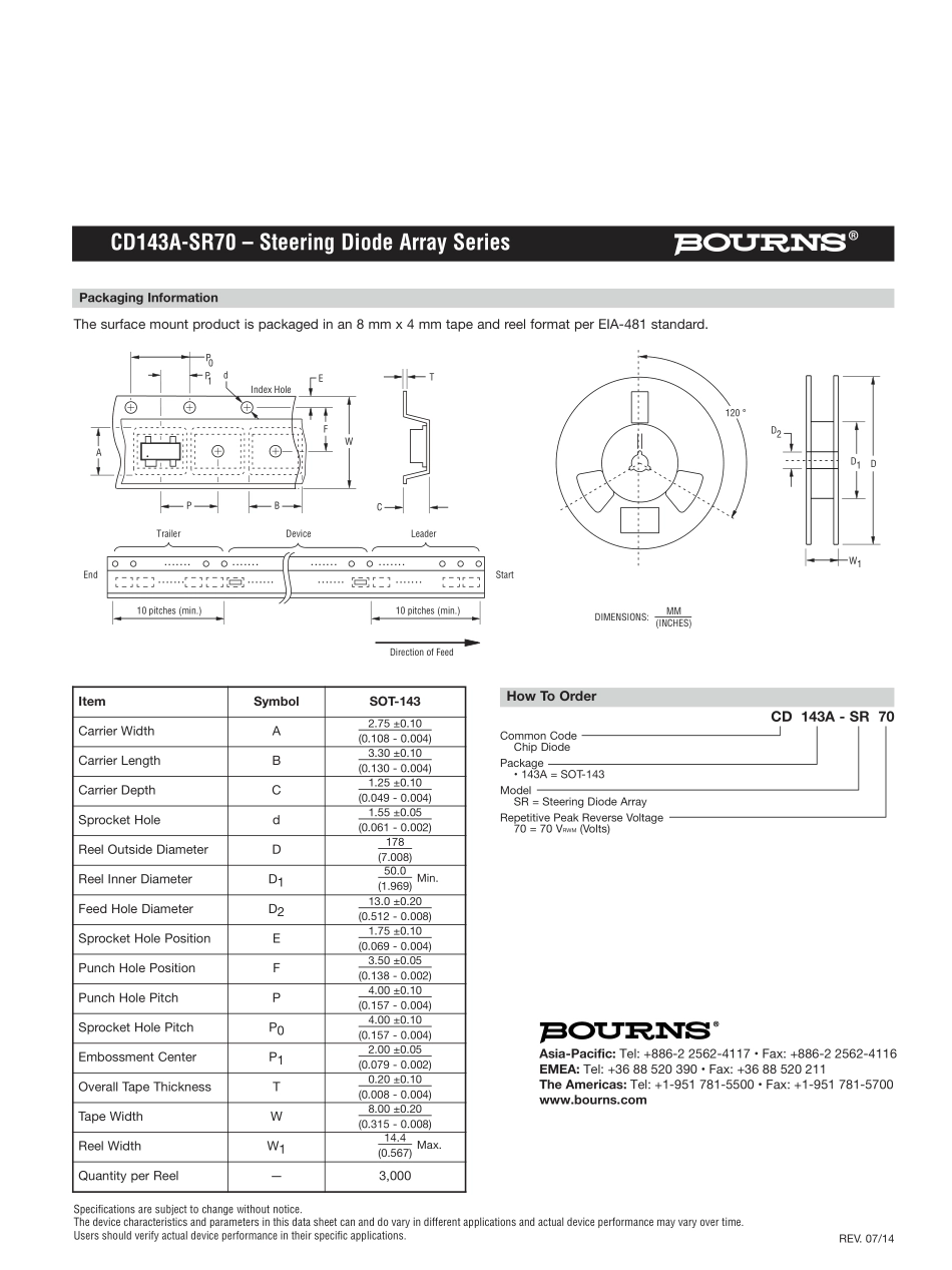 IC封装资料_过压保护_CD143A-SR70.pdf_第3页