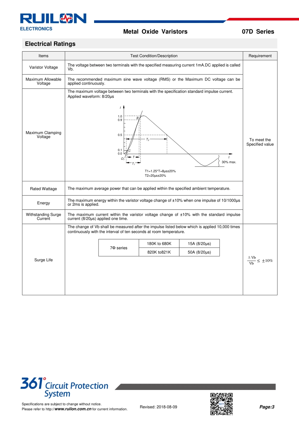 IC封装资料_过压保护_07D820K.pdf_第3页