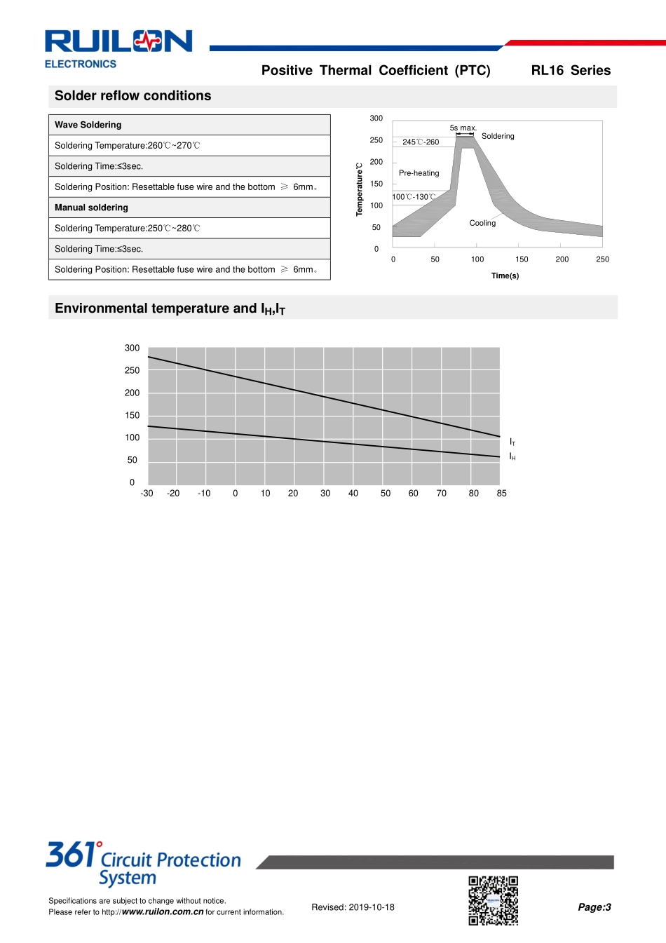 IC封装资料_过流保护_RL16-200.pdf_第3页