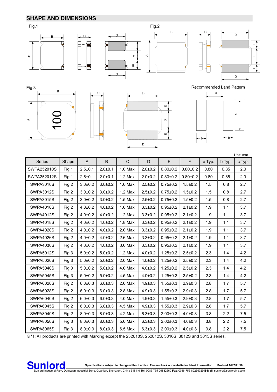 IC封装资料_电感_SWPA252012S220MT.pdf_第2页