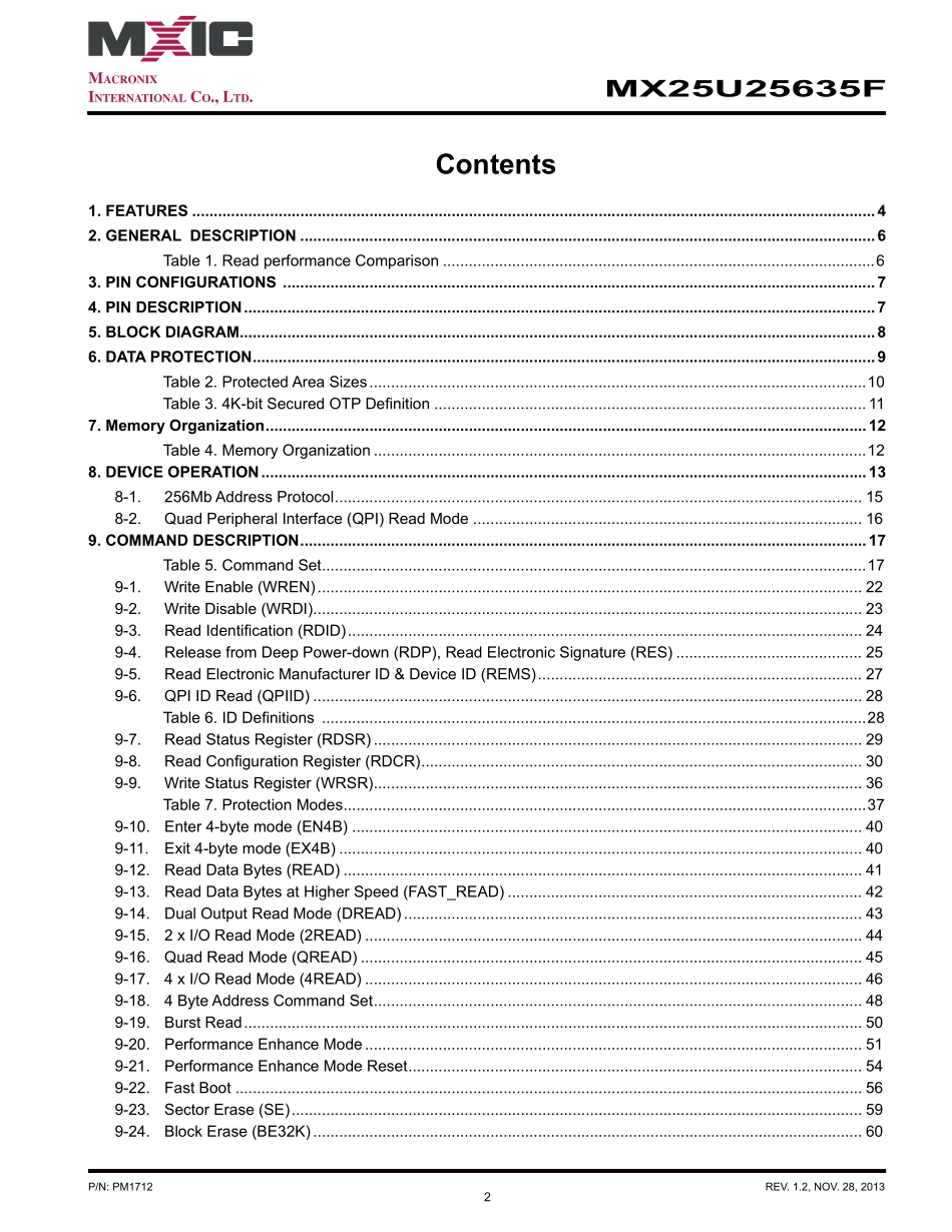 IC封装资料_非易失性存储器_MX25U25635FMI10G.pdf_第2页