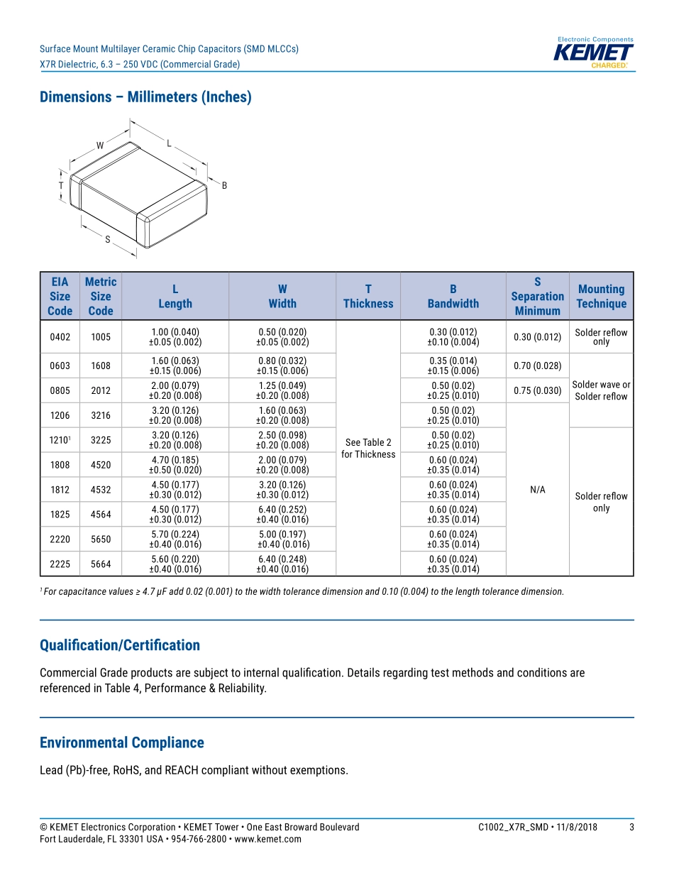 IC封装资料_电容_C1206C104K5RACAUTO.pdf_第3页